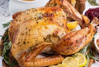 Foolproof Roasted Turkey Perfection