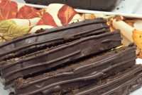 Decadent Chocolate Pumpkin Pound Cake